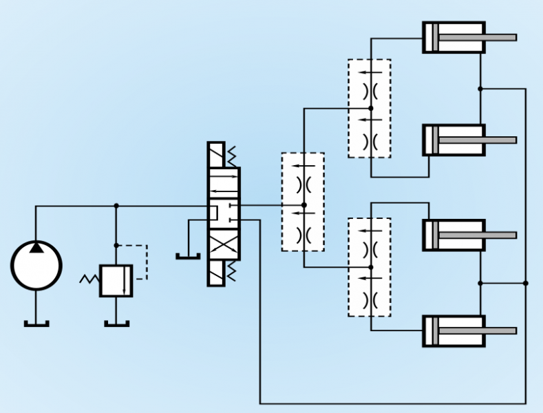 fig. 10. flow dividers can be cascaded in series to control multiple actuator circuits.