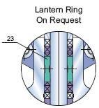 Lantern Ring