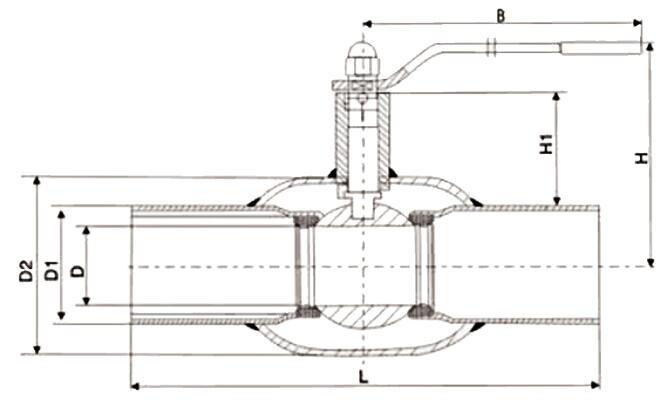 Fully Welded Ball Valve Structure