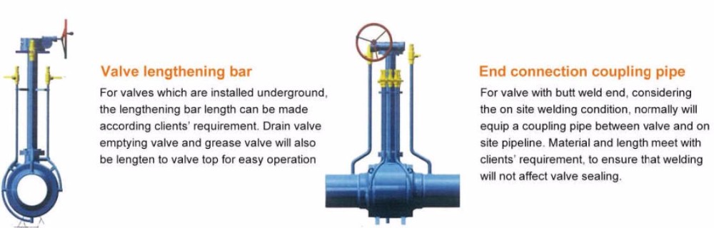 Underground Fully Welded Ball Valve Data Sheet Part 1 