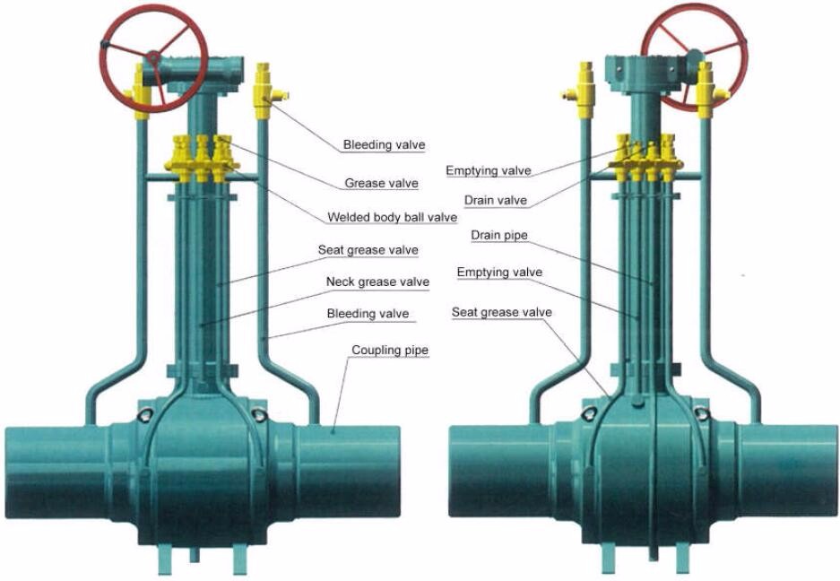 Underground Fully Welded Ball Valve Data Sheet Part 2