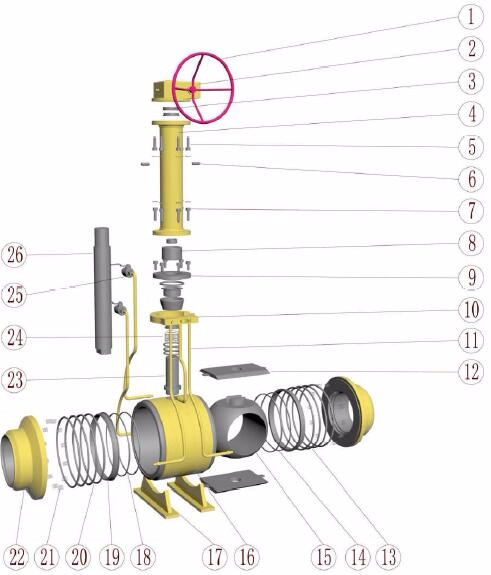 Underground Fully Welded Ball Valve Material Parts 